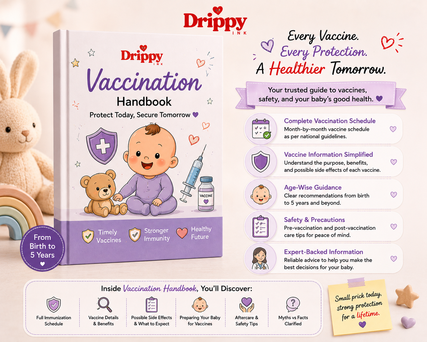 The First 365 days for New Parents (Survival Guide)