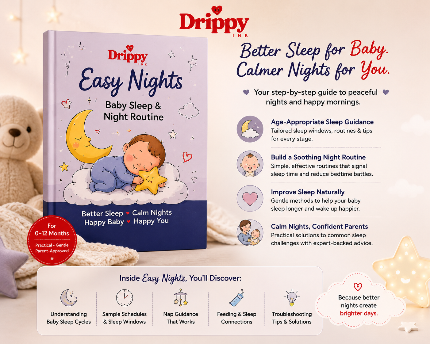 The First 365 days for New Parents (Survival Guide)